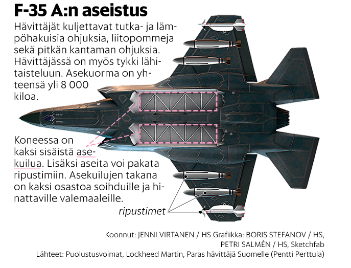 ASEISTUS_F-35__1.PNG